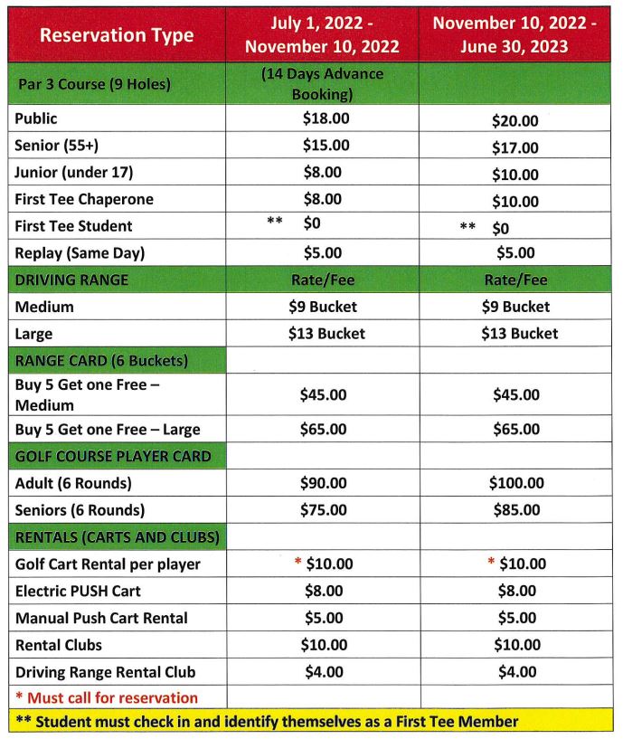 Rates The Golf Center at Palm Desert